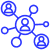 Community Voting and Governance